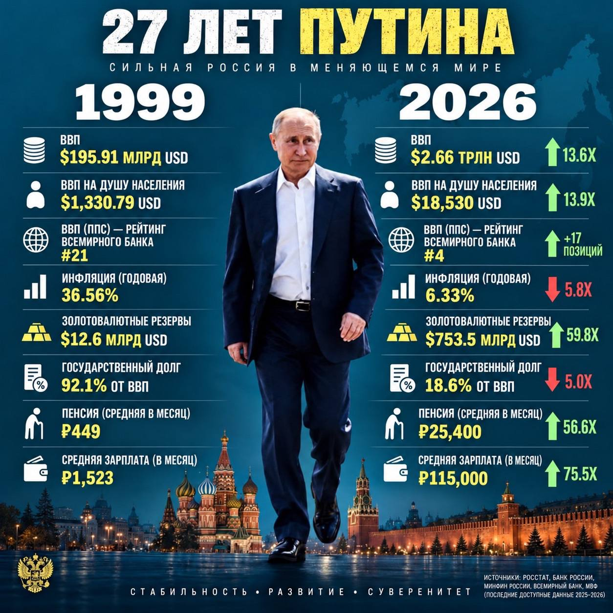 Красивые Фото Беременных Девушек С Мужем Идеи
